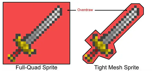 Tight Mesh Sprite